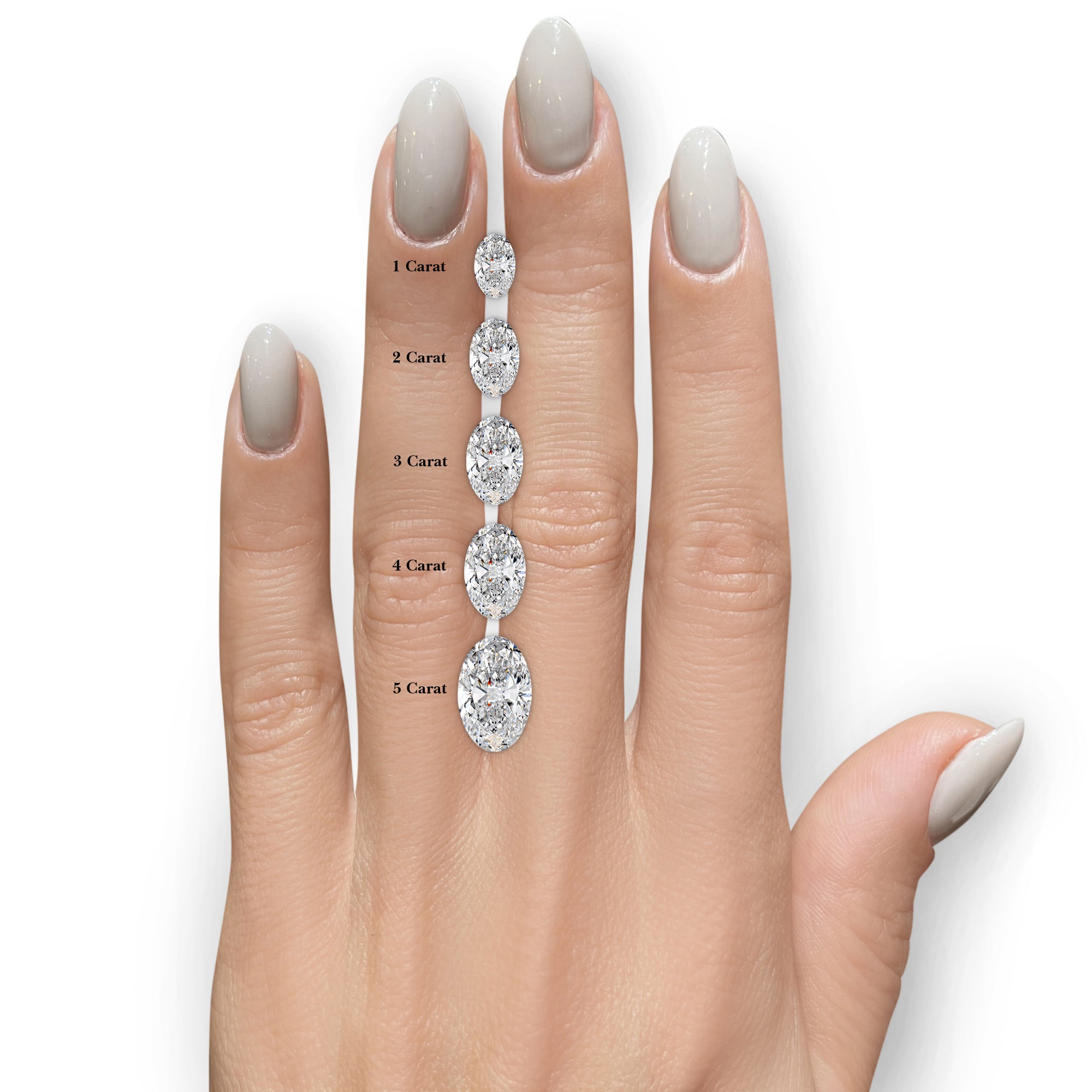 2 carat deals oval on hand