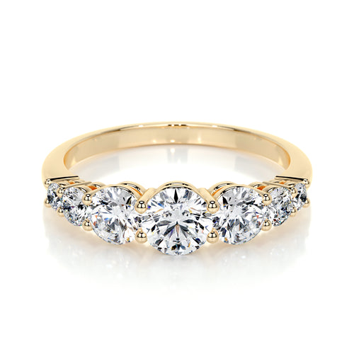 Lab Grown Diamonds: Shop Certified Lab Created Diamond rings – Best ...