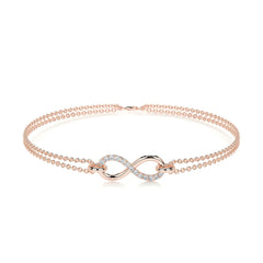 Candice Lab Grown Diamonds Bracelet (0.07 Carat) -14K Rose Gold